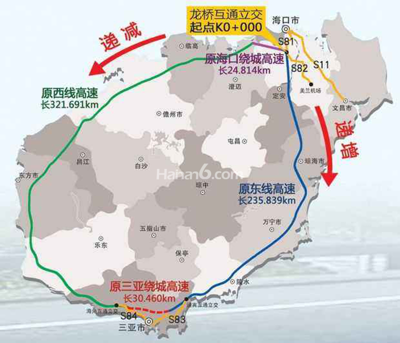 海南高速公路示意图